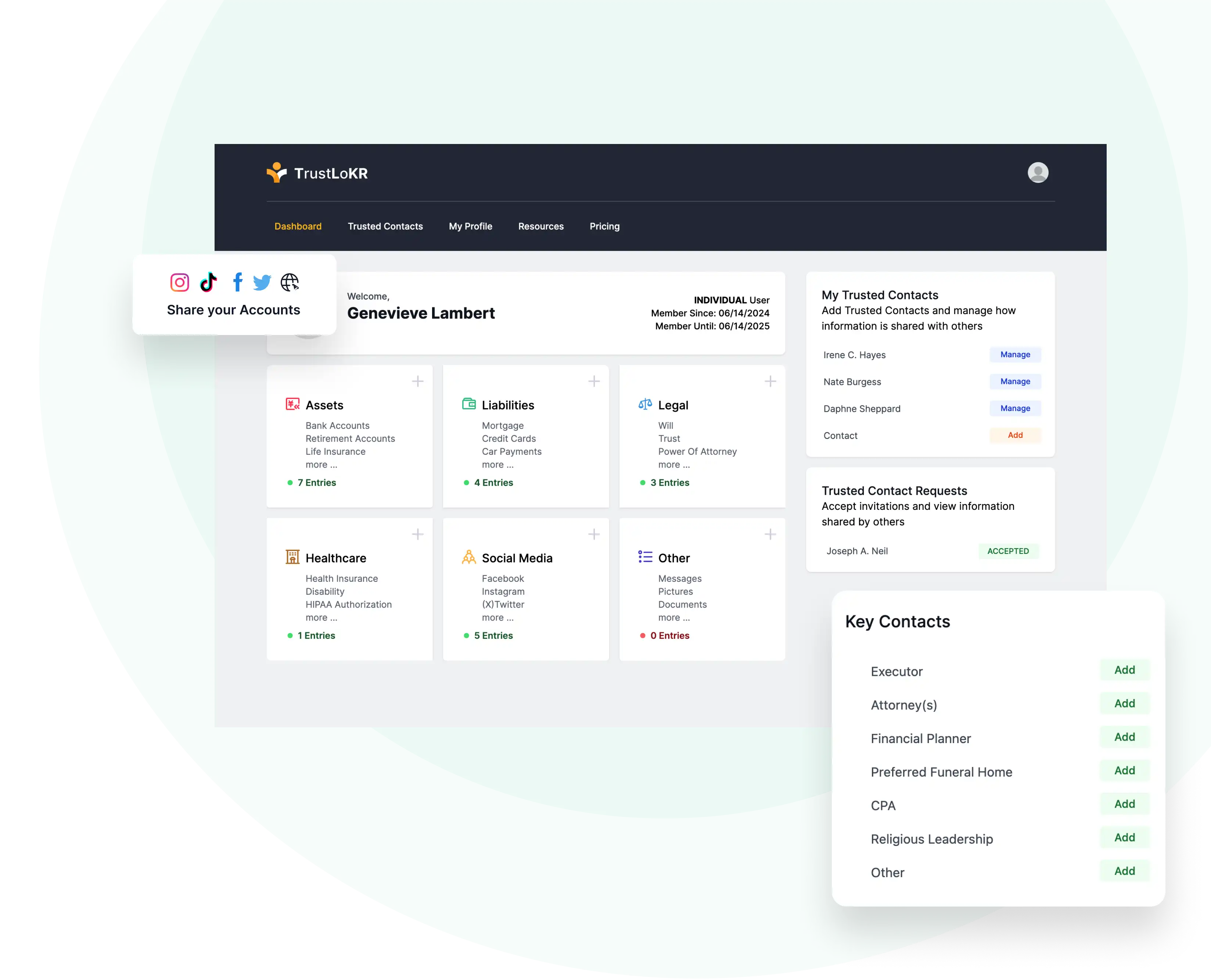 TrustLoKR dashboard showing secure vault categories and trusted contacts